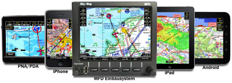 Sky-Map Devices